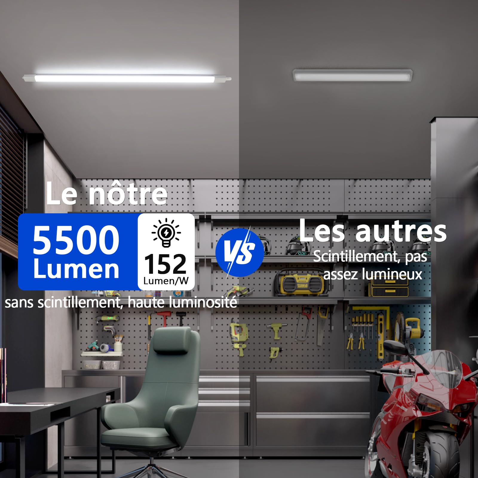 Dorlink Lot de 2 Réglette LED 120 cm, LED 36W 5500LM 6500K Umière Froide Blanche IP65 extérieur étanche Connectable, Tubes Lumineux pour garage, Cave,entrepôt, bureau, atelier, éclairage de cuisine