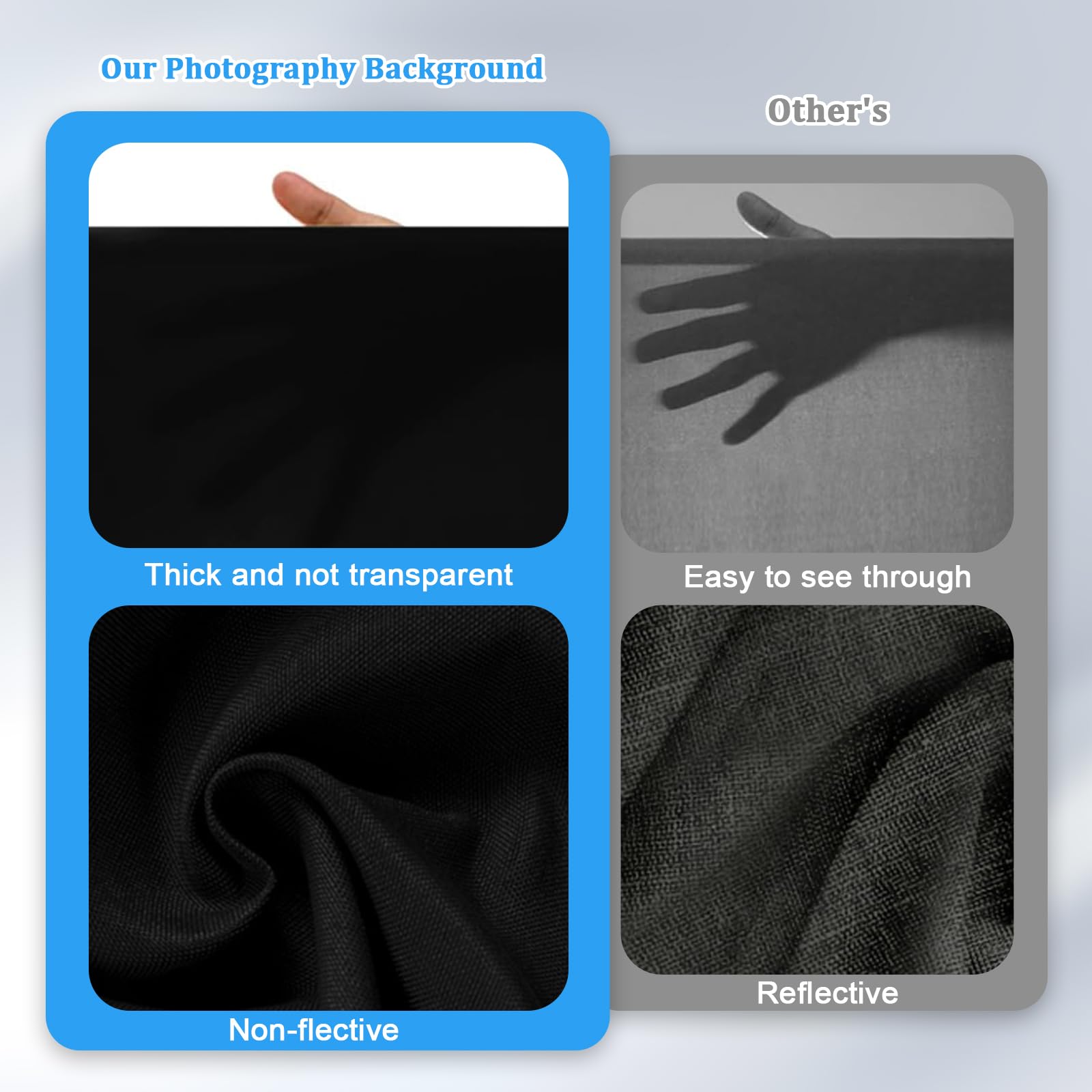 Fondo Fotográfico Negro 3x6m, para Sesión de Fotos, Retrato de Producto, Televisión, Vídeo, Lavable a Máquina, Doble Cara, Plegable