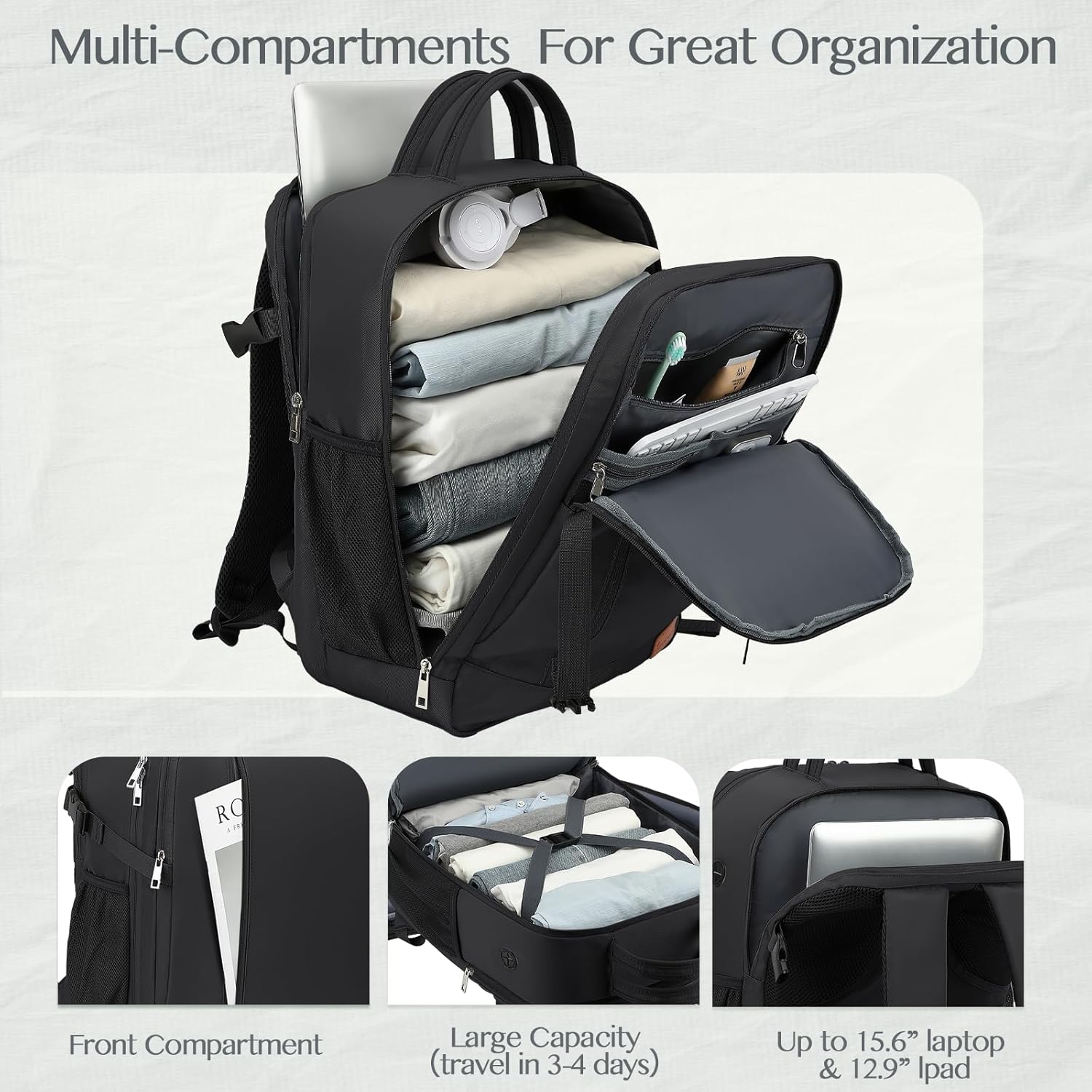 Lossga Travel Backpack, 18x14x8 Spirit Airlines Personal Item Travel Bag, Carry On Backpack Flight Aproved, Weekender Bags for Women and Men, 30L Water Resistant Lightweight Travel Backpacks