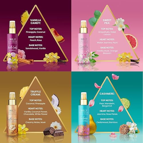 Miniatura 2 de So Unique Body Mist Set  Perfumes para mujer  Spray corporal para mujer  Vegano, libre de crueldad  Juego de regalo de tamaño de viaje  650 a 1000