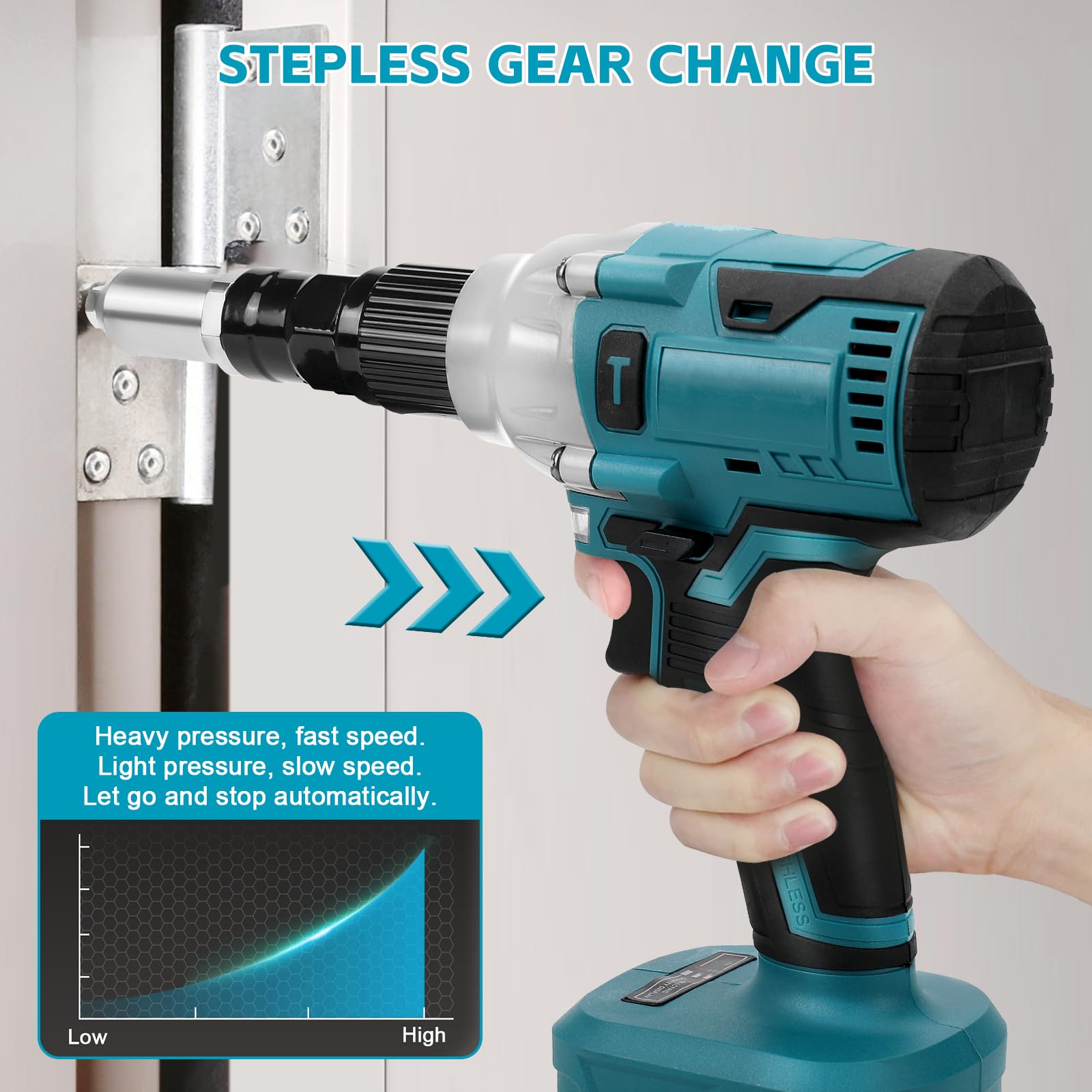 Pince à Riveter Sans Fil - 18V, Compatible Makita, Rivets De 2 4 A 5 0mm Electrique Et Ergonomique 97565421