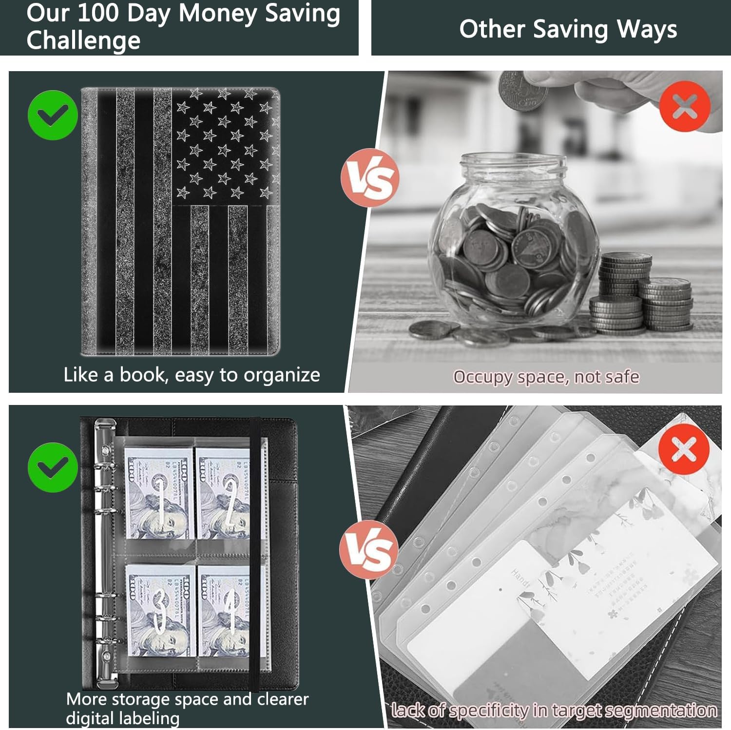 100 Envelopes Money Saving Challenge, Money Saving Budget Binder with Cash Envelopes, Motivational Process to Save $5050, A5 Saving Challenge Book - Black and White American Flag Design