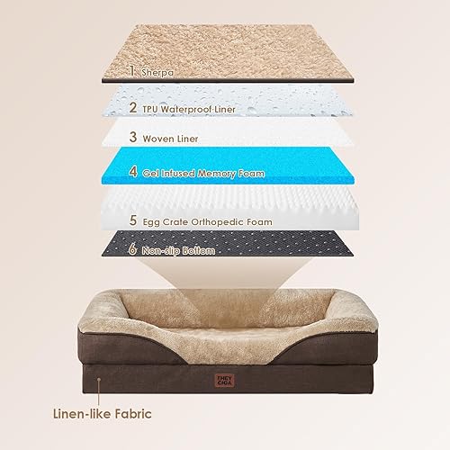 Miniatura 3 de EHEYCIGA Cama para perros de espuma viscoelástica para perros de tamaño grande, sofá ortopédico para perros con lados y forro impermeable, sofá cama