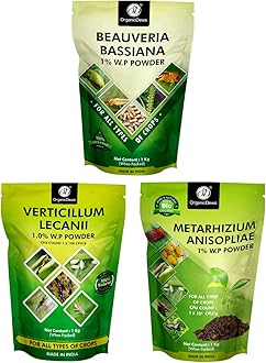 Beauveria bassiana + Verticillium lecanii+ Metarhizium anisopliae Bio for Plants - 1 Kg Each