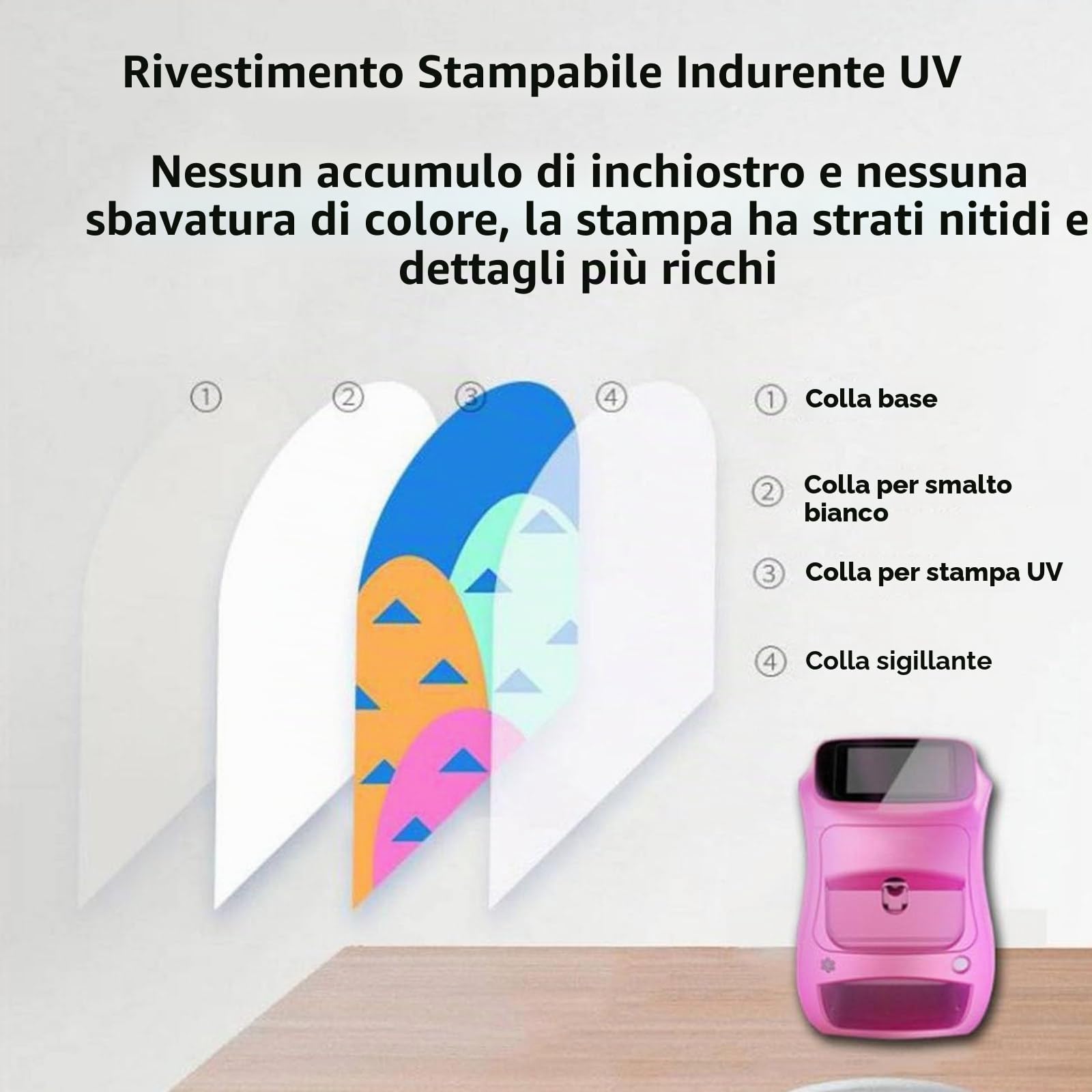 Mini Stampante per Unghie Stampante per Unghie Professionale 3D Macchina Multifunzione per Stampanti per Nail Art Portatile, Stampante per Nail Art Digitale per Bambini/Studio per Unghie InkCartridge