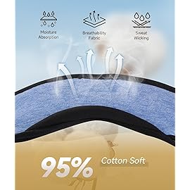 TOPOINT Sleep Mask with Headphones Bluetooth 5.4 Wireless, Sleep Headphones Earphones Earbuds with Microphone HD Speakers Music, Blackout Eye Mask for Sleeping Travel Meditation Men Women Cool Gadgets