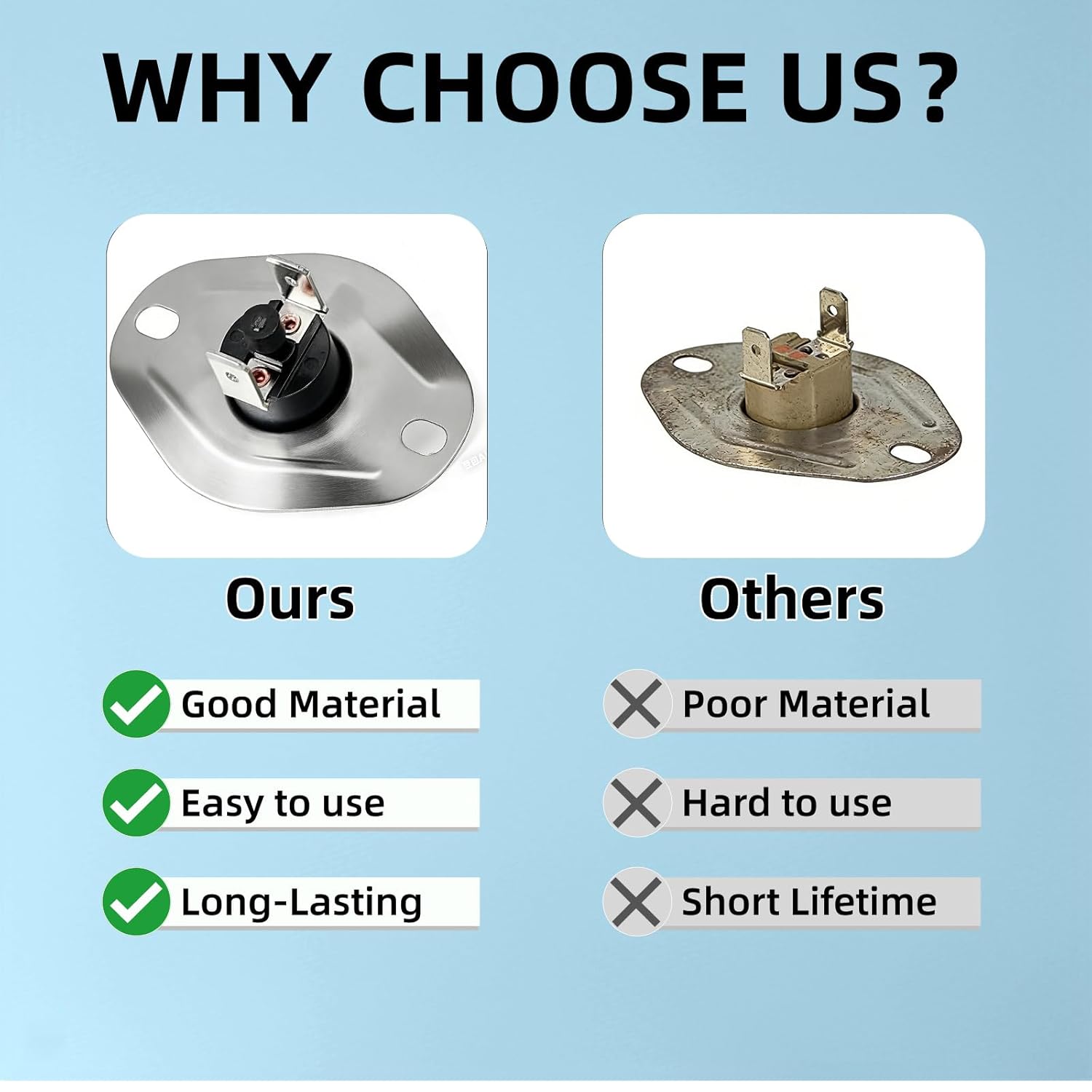 P323664 250°F M/R Furnace Vent Safety Switch - Replacement for Williams 5001521A 5001522A 6501521A 650122A