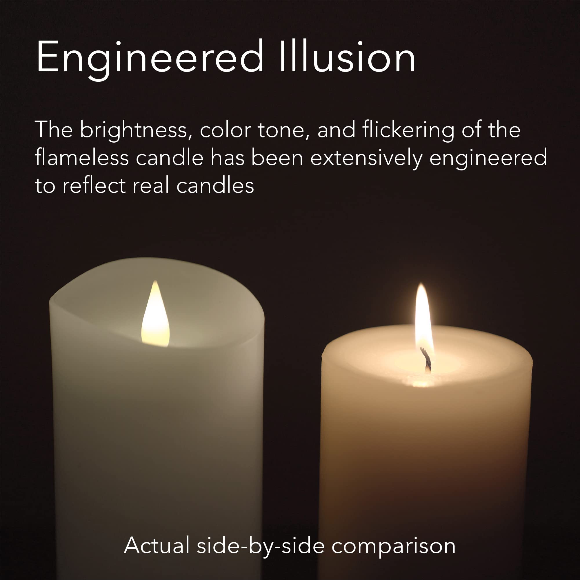 Softflame Flameless Candle - 4 x 8 White - Fickering Moving Flame Pillar Candle, Includes Remote Control - Real Wax - 2 x C Battery Operated - Not Included