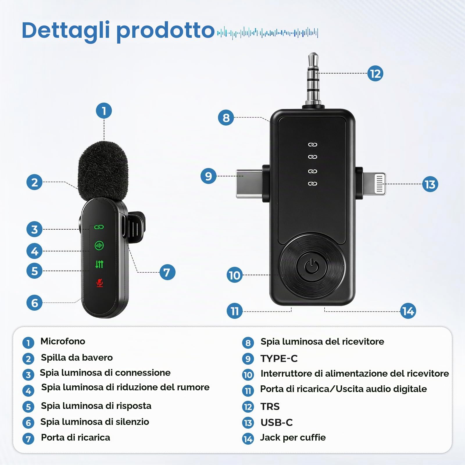 Microfoni Lavalier wireless con display a LED, confezione da 4 microfoni Lavalier con clip per accoppiamento automatico, mini microfono con riduzione del rumore per registrazione video Vlogging TikTok