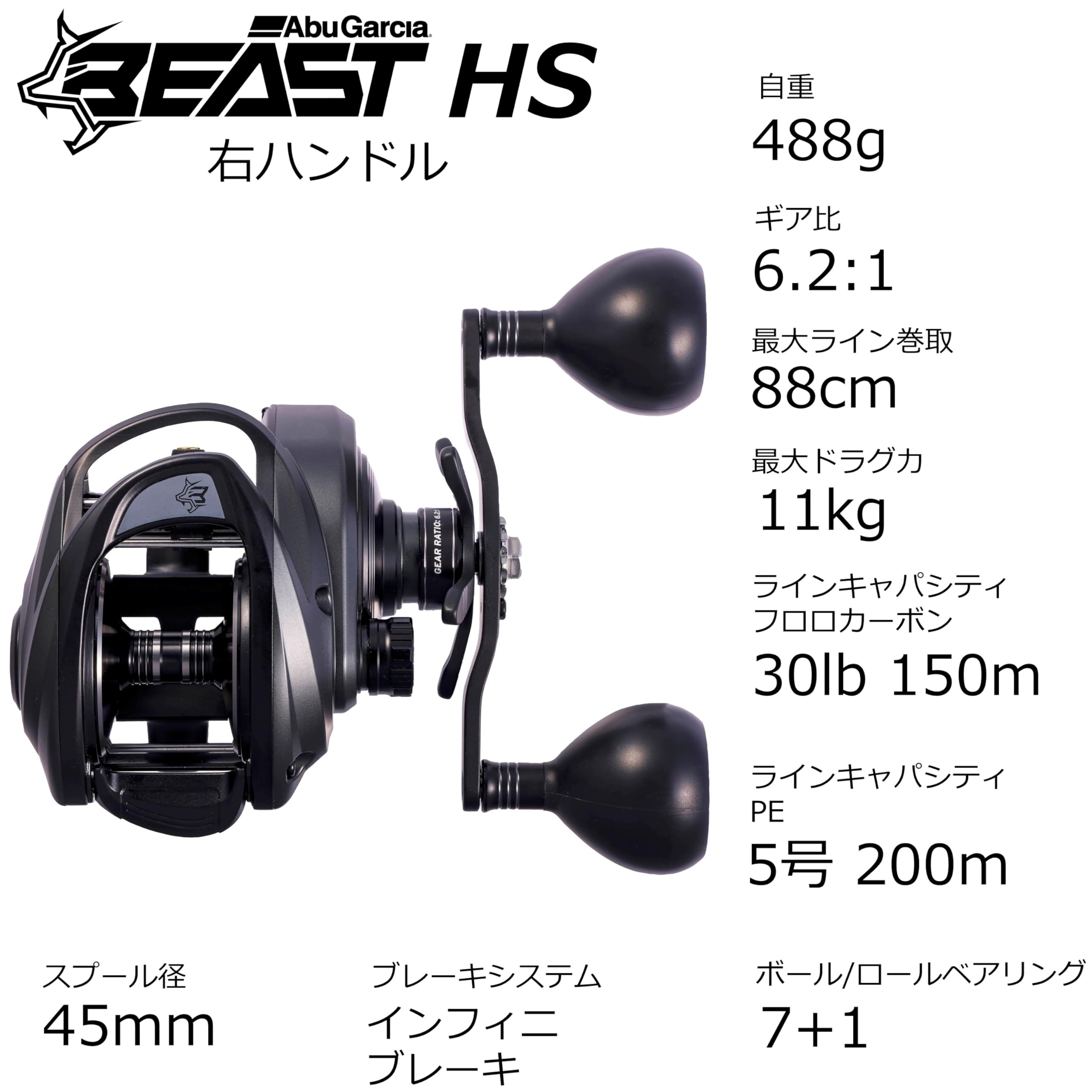 Amazon.co.jp: アブガルシア（Abu Garcia）: ショアジギング