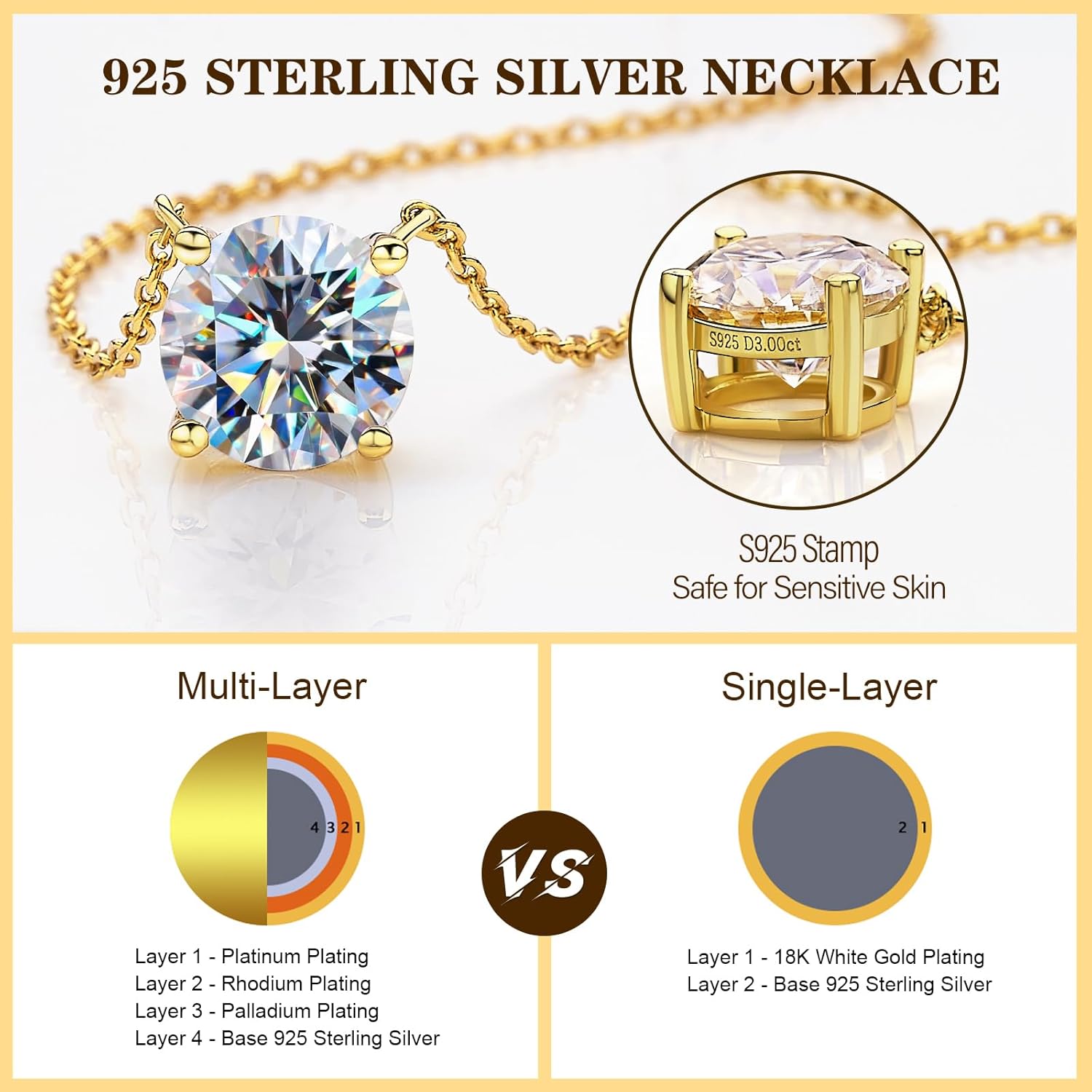 Diamond Necklace for Women, Moissanite Pendant Jewelry for Mothers Gifts, Diamond Necklace Gifts for Mothers Day with GRA Certificate Wife Mom