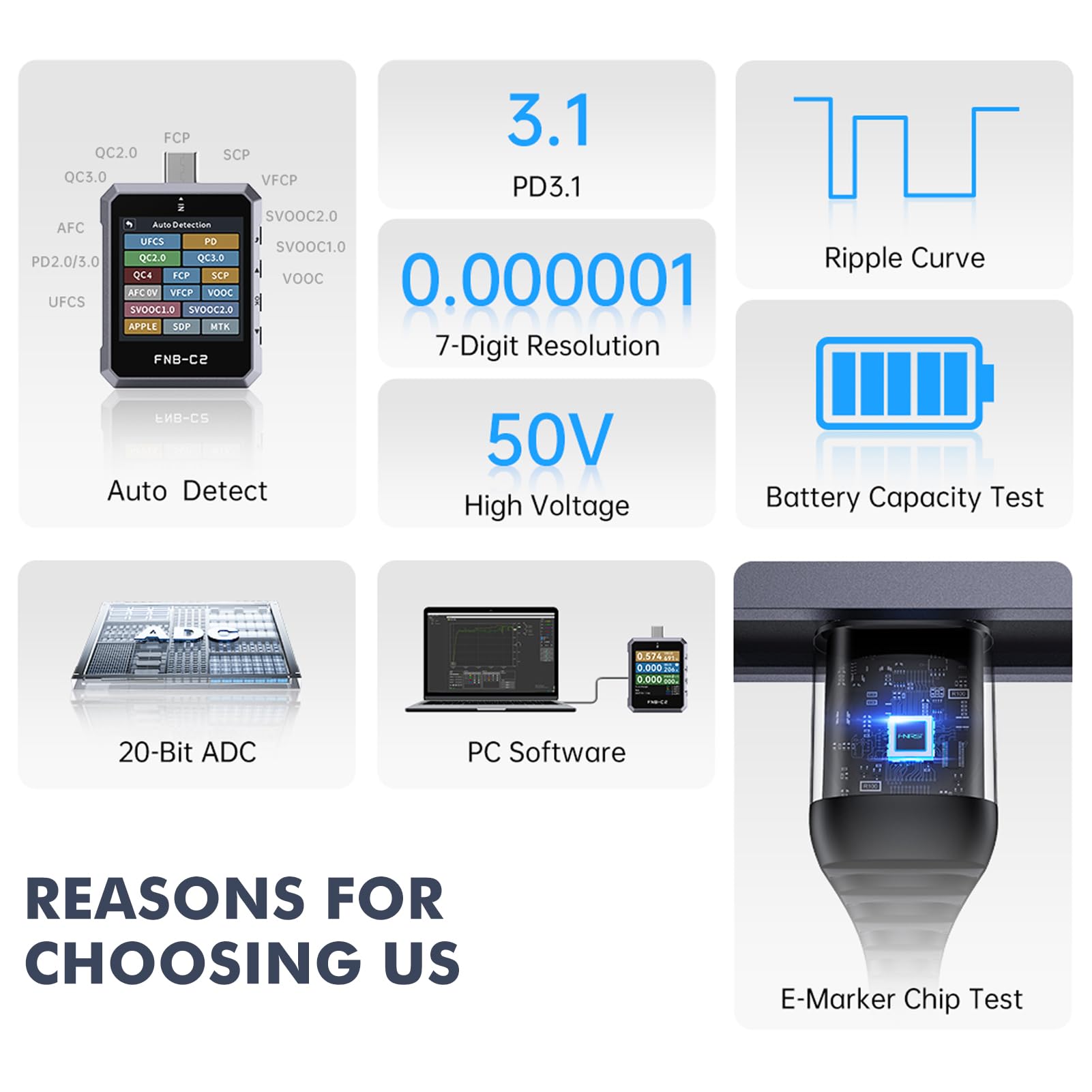 Tester USB-C FNB-C2 Digital Tester USB 4-50 V, 6,5 A, display PD3.1, Tester di Tensione Multimetro, misura capacità e ondulazione residua, con software app, rilevamento della ricarica rapida