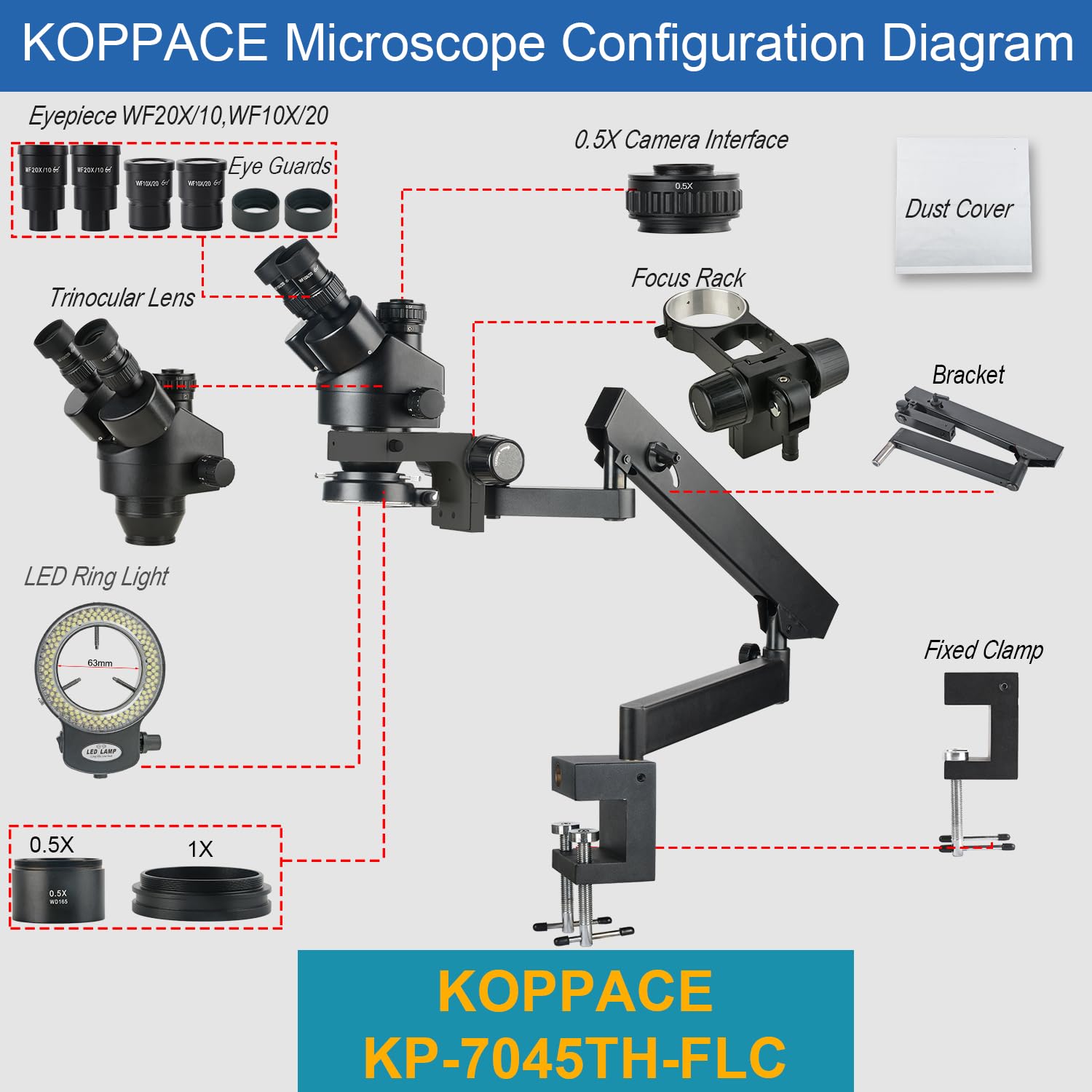 KOPPACE 3.5X-90X Black Trinocular Stereo Microscope Desktop Clip-on Rocker Bracket, Eyepiece WF10X/20 WF20X/10