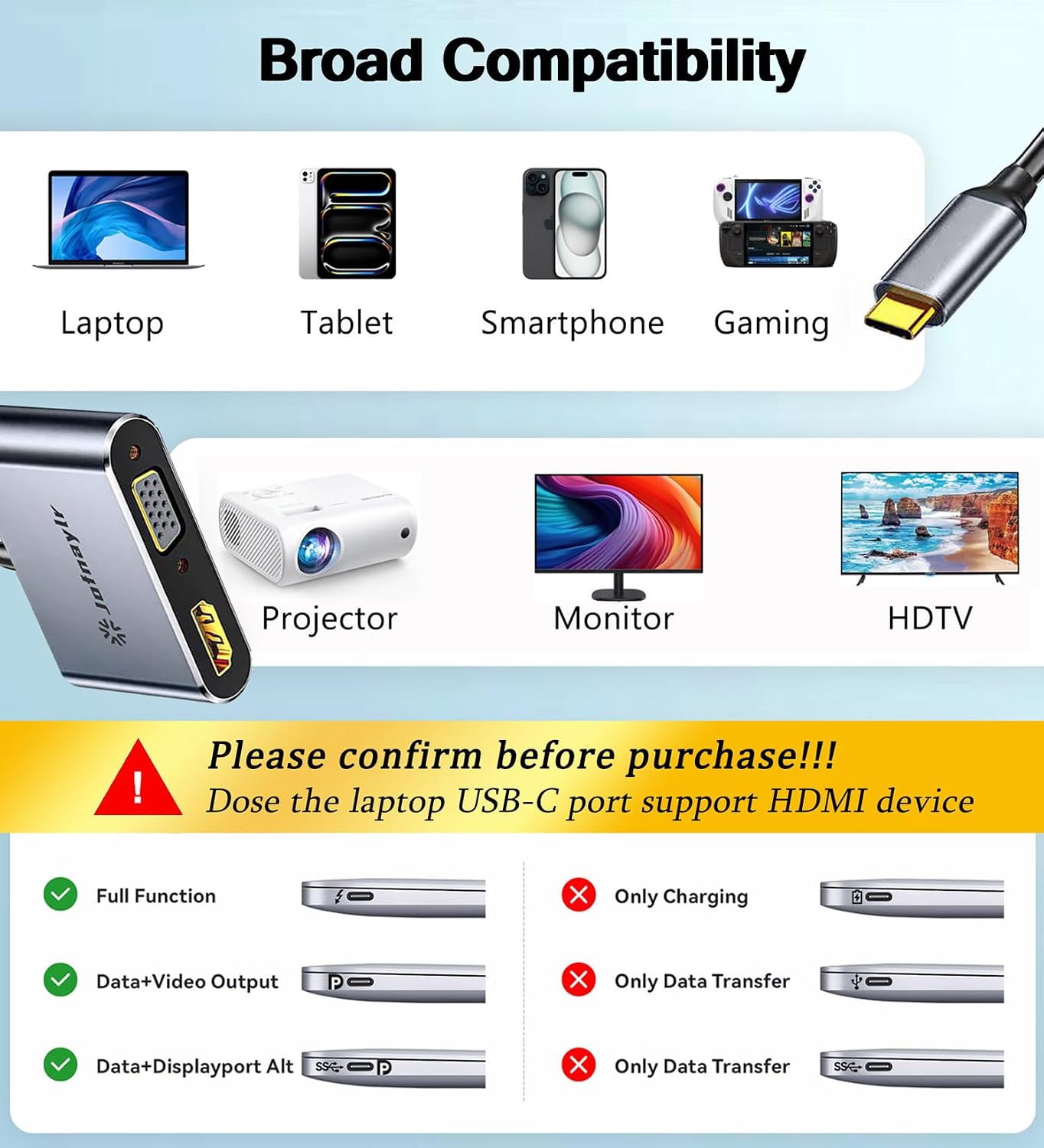 USB C to HDMI VGA Adapter for Dual Monitors, USB C to VGA, USB Type C to HDMI Hub Extend 4K HD Display Video Converter for MacBook, iMac, iPad Air/Pro, iPhone 15/16, XPS and More