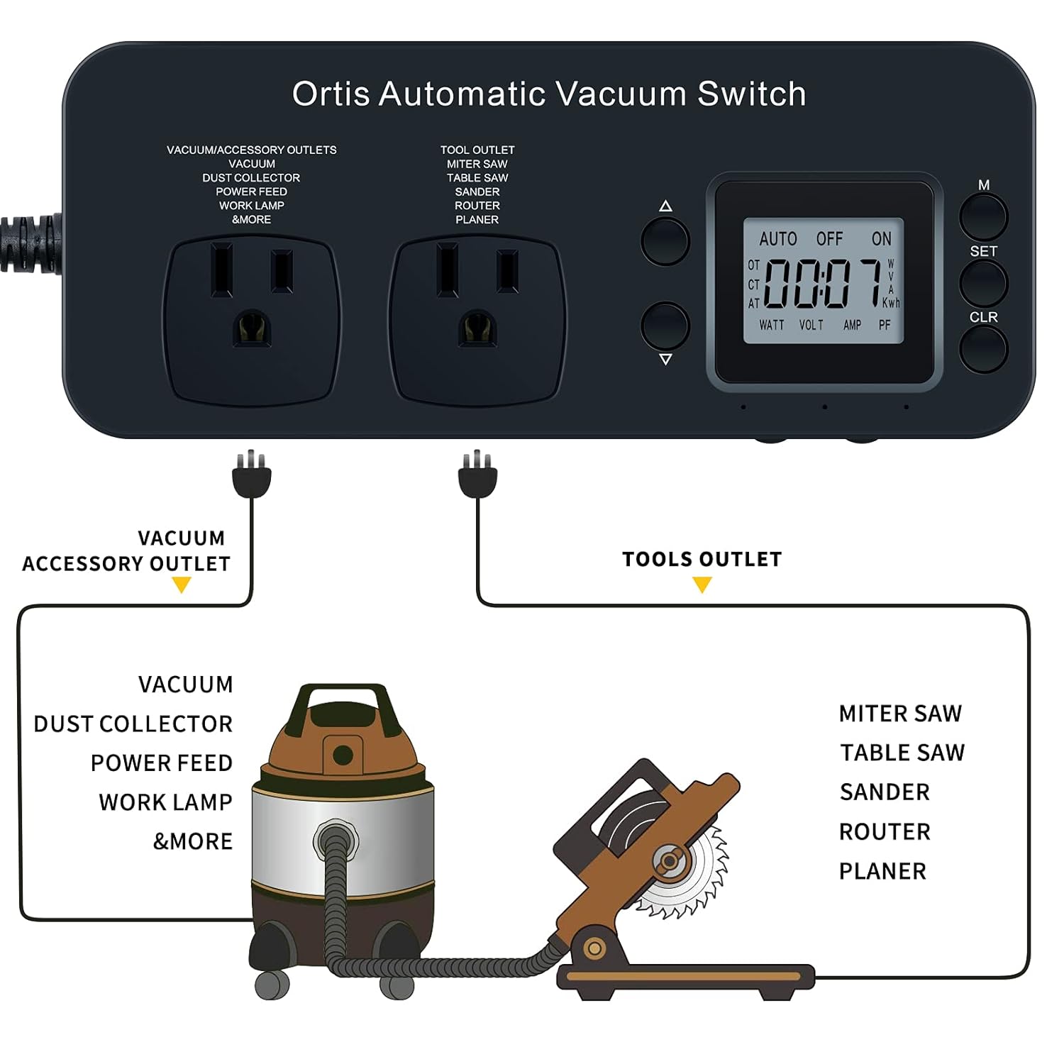 Automatic Vacuum Switch for Power Tools, Ortis Dust Ubuy Nepal
