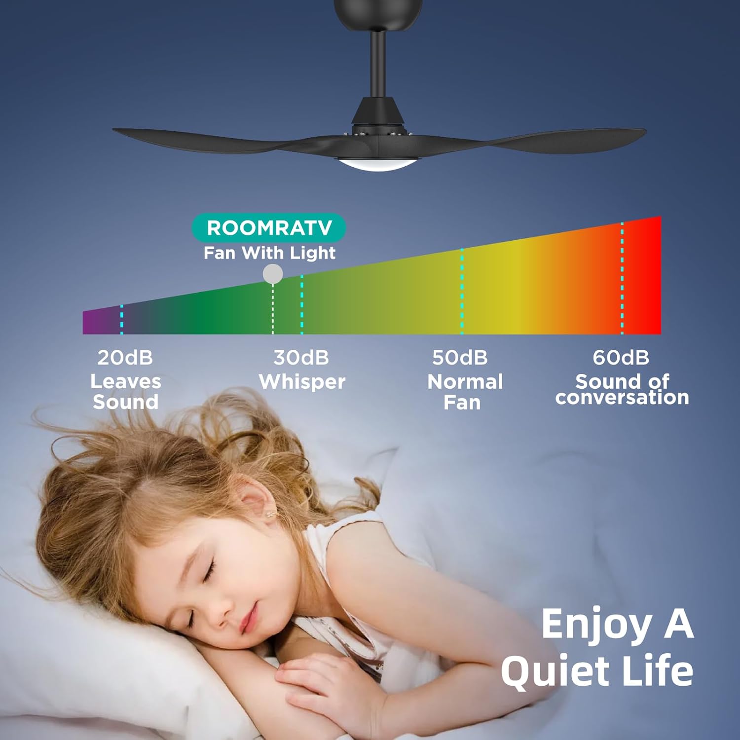 Roomratv 42 Inch BLack Ceiling Fans with Lights, Remote Control,Reversible DC Motor,Dimmable,6 Speeds,Ultra Quiet,3 Blade Ceiling Fans for Bedroom,Living Room,Indoor Outdoor Patio