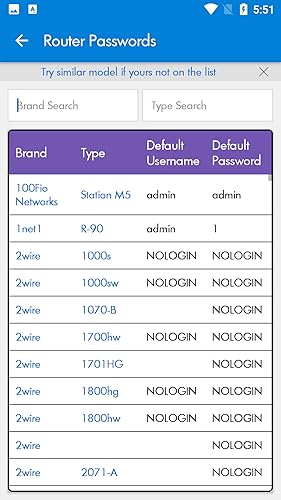 Wifi Analyzer - Wi-Fi Tools All In One