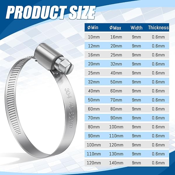 4 Pièces 70-90mm Collier de Serrage Réglable, Bolatus Collier de Serrage Inox 304 Collier Serrage Métallique pour la Plomberie, Piscine, l'Automobile et les Applications Mécaniques - 2