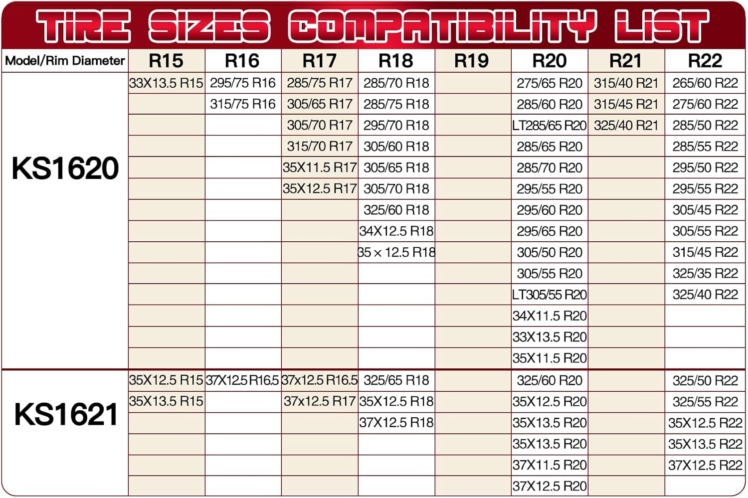 DEDC Auto Lock Snow Tire Chains,1Min Quick,4.5mm Enhance Manganese Steel Heavy Anti Skid Chains for Car Off Road SUV And Pickup Trucks Traction Ice Iced Cold Road 255 265 275 285 295 Set of 2 (KS1618)
