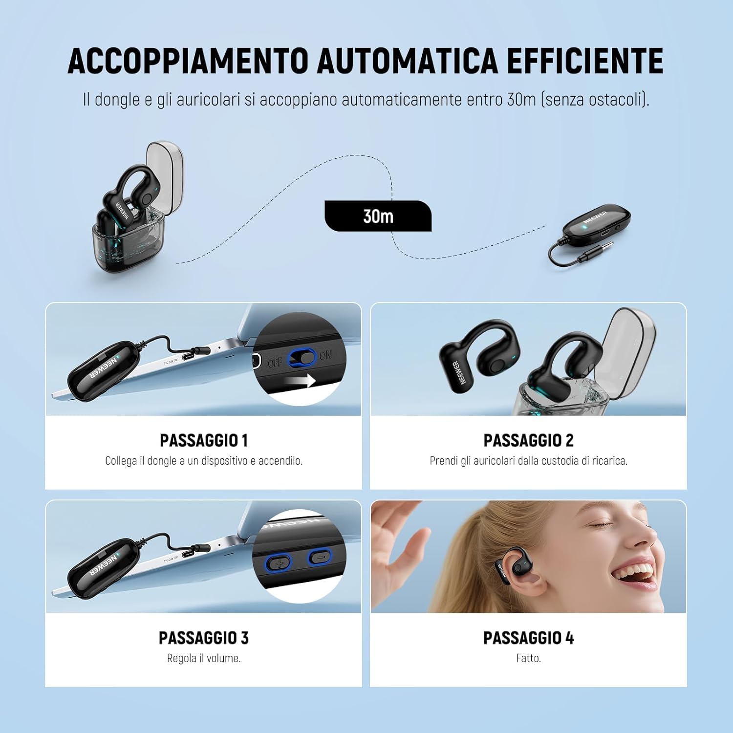 NEEWER EB01 Auricolari OWS Dongle Wireless 2.4G con Monitoraggio in Tempo Reale a Latenza Zero Antirumore Traccia Mono Portata 30m 24H per Jack Monitor TRS 3.5mm/Mic Lav Wireless/TV/Telefono/Laptop/PC