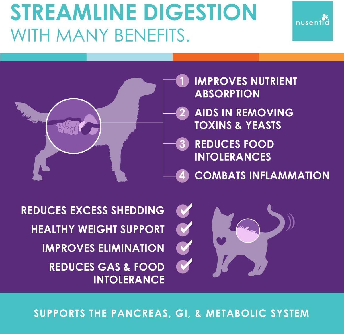 NUSENTIA The Miracle Pack - Natural Probiotics + Digestive Enzymes - Prebiotics - for Diarrhea, Gas, Loose Stool, Digestive Upset, & Allergies