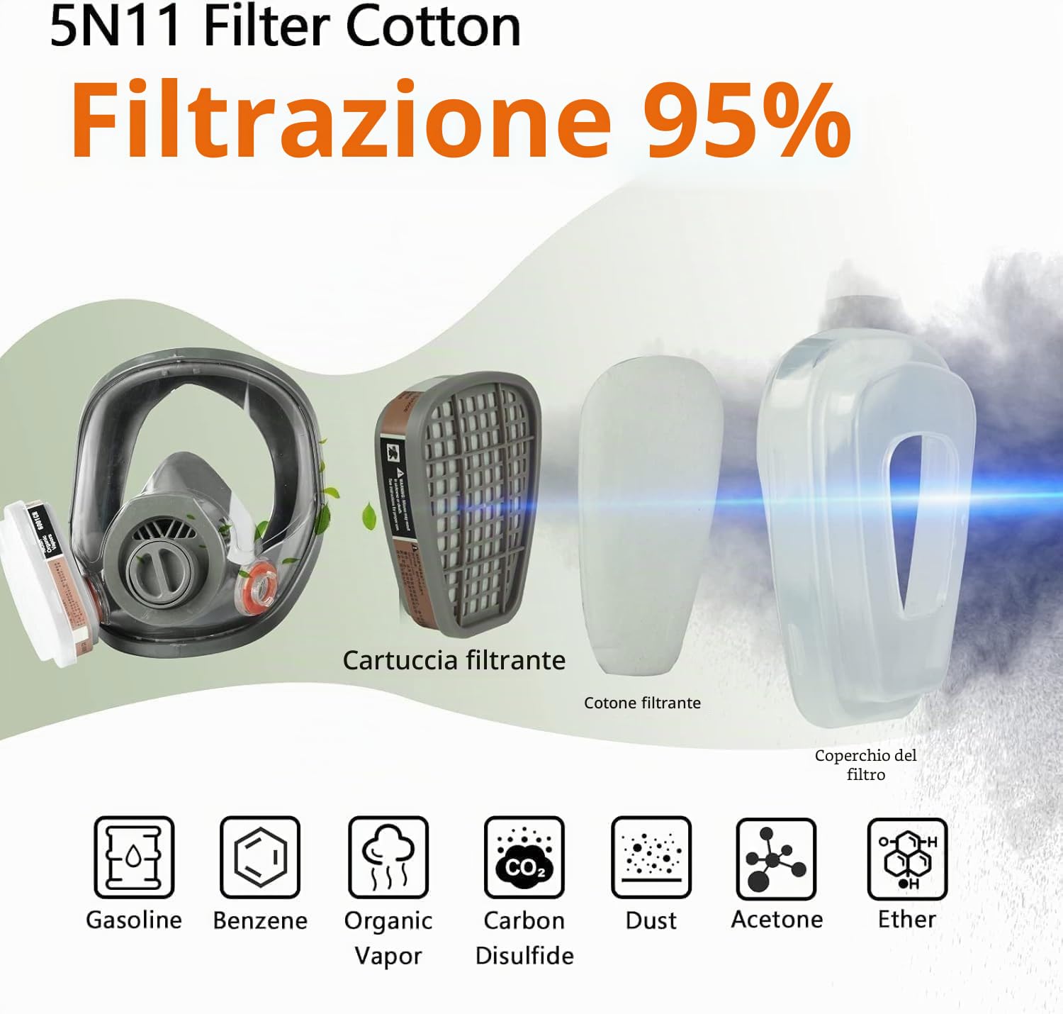 Maschera Antipolvere a Pieno Facciale con Filtro a Carbone Attivo da 40 mm