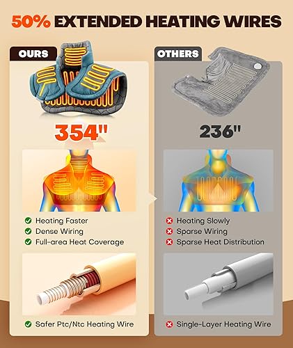 Miniatura 9 de Almohadilla de calentamiento rápido de 1 minuto con infusión de grafeno, almohadillas térmicas con peso para el cuello y los hombros y la espalda,