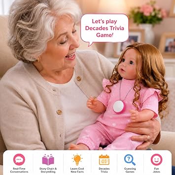 Chat GPT AI Voice Box for Doll, AI Sound Chip for Smart Talking Doll