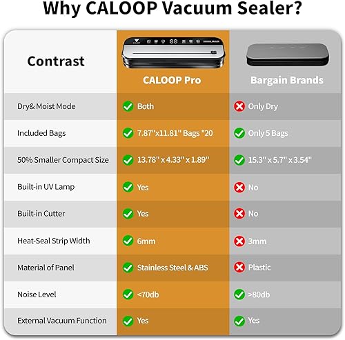 Miniatura 6 de CALOOP Máquina selladora al vacío de alimentos con 20 bolsas de sellado, potente ahorro de alimentos de 75 Kpa para almacenamiento de cocina, modos