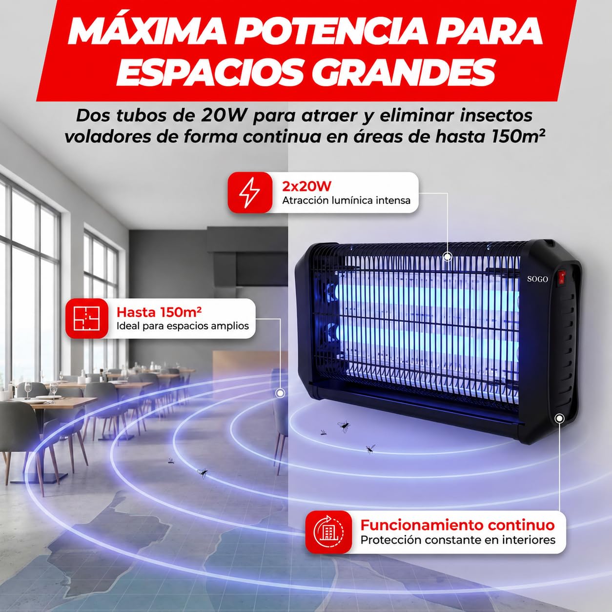 Mata Insectos Eléctrico 2x20W – Lámpara LED Antimosquitos Profesional hasta 150m², Eliminador de Moscas y Mosquitos sin Químicos, Bandeja Extraíble, Uso Interior