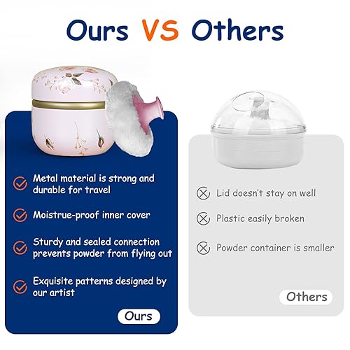 Miniatura 162 de Soplo de polvo corporal y recipiente para polvo de polvo, soplo de polvo para mujer y estuche para polvo para baño y viajes (Lotus)