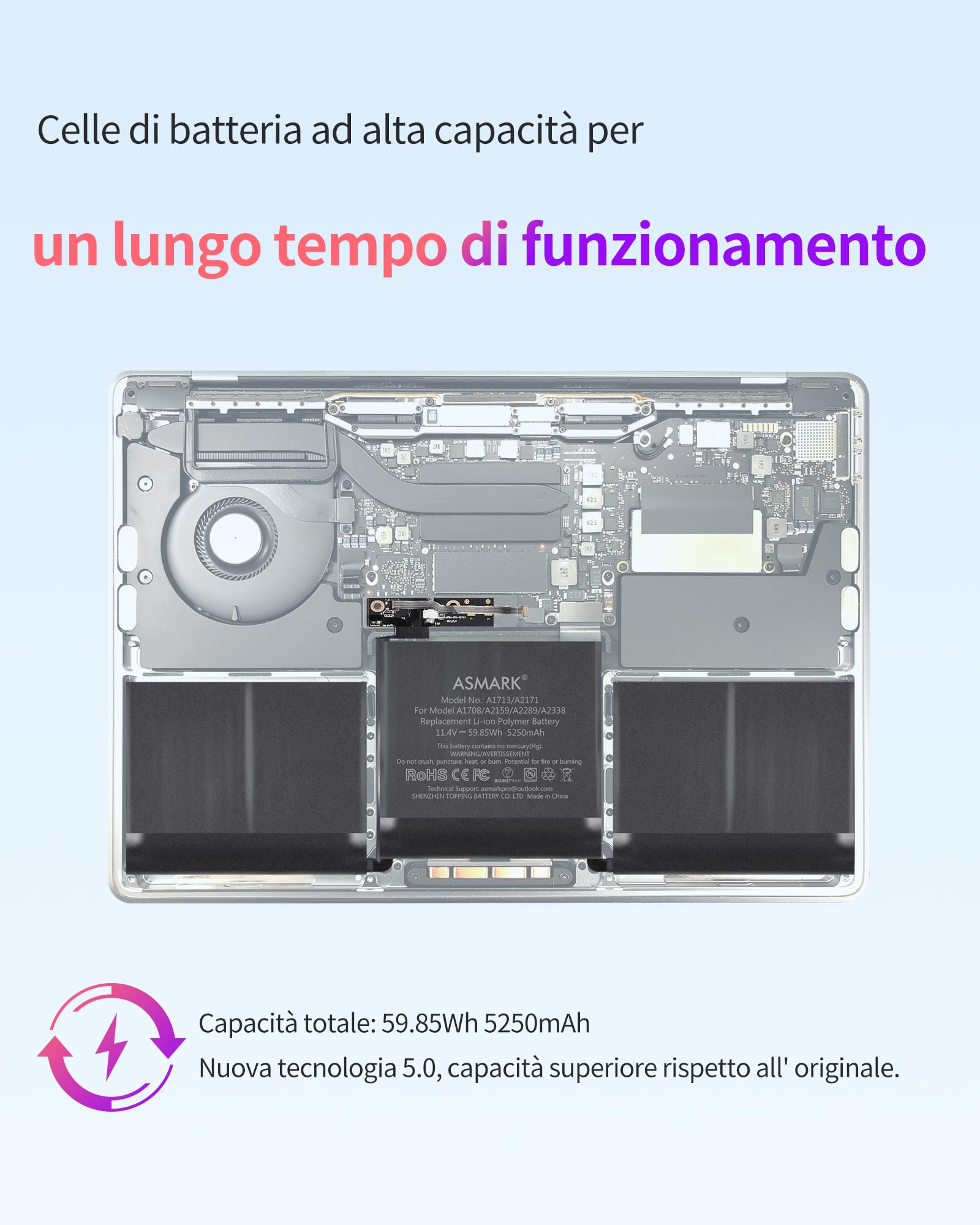 ASMARK Batteria MacBook Pro A1708 per 13 pollici A1708(2016,2017) A2159(2019) A2289(2020) A2338(2020,2022) A2171/A1713 Battery