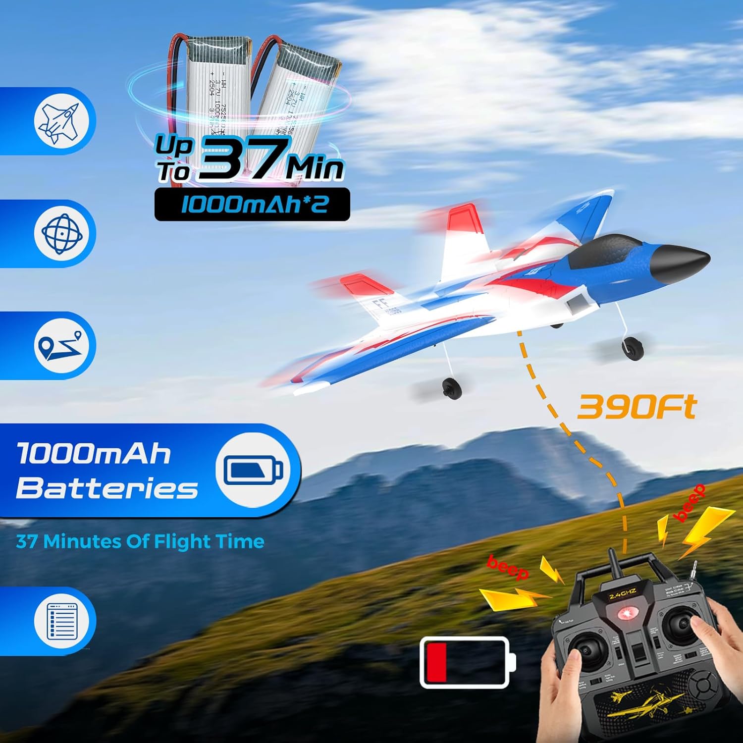 RC Airplane 4 Channel with Lights | F22 RC Plane with 6-axis Gyro Stabilizer for Beginner, Remote Control Airplane for Adults 37mins Flight Time - 19in*14in
