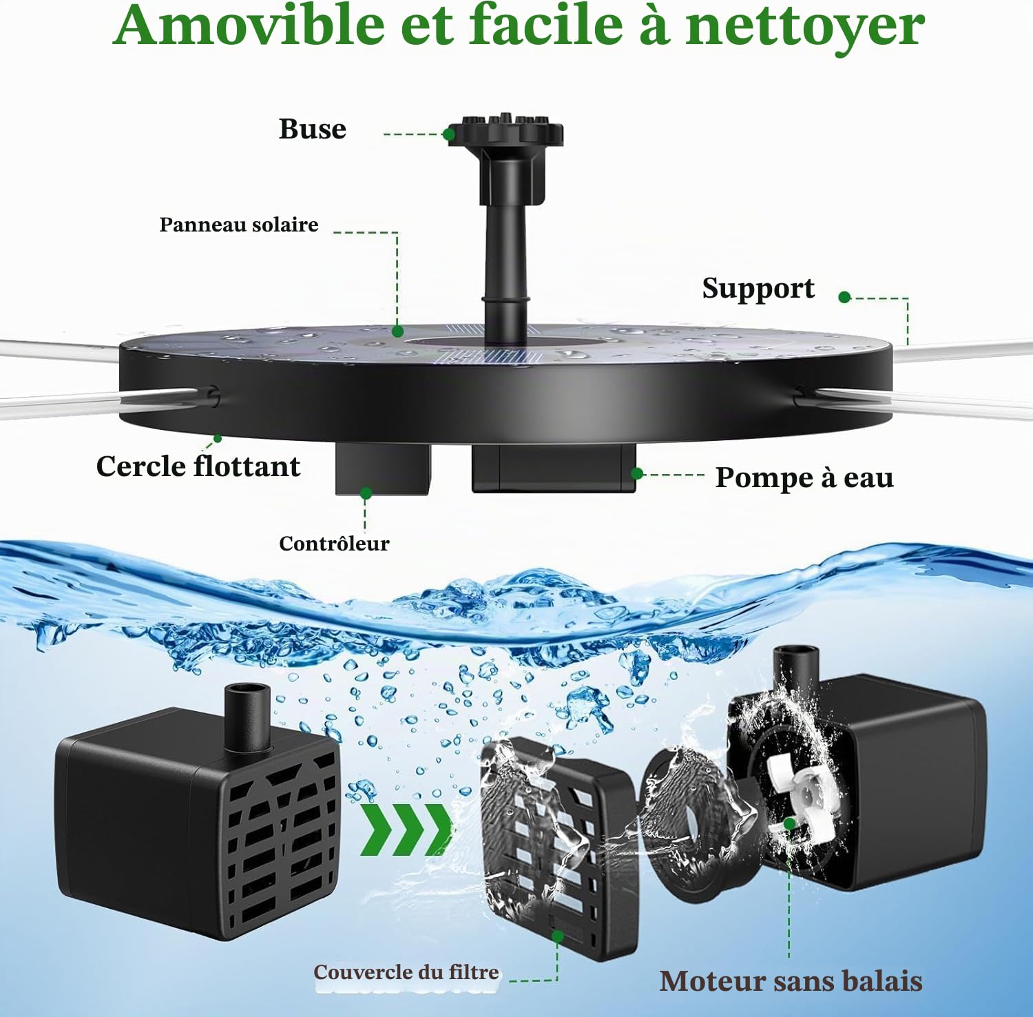 AISITIN 3,5 W Fontaine Solaire Exterieure de Jardin intégré 1500mAh Batterie, Fontaine Solaire Flottante Bassin avec 6 Buses Idéal pour Petit étang Salle de Bain d'oiseaux Décoration de Jardin(1PC