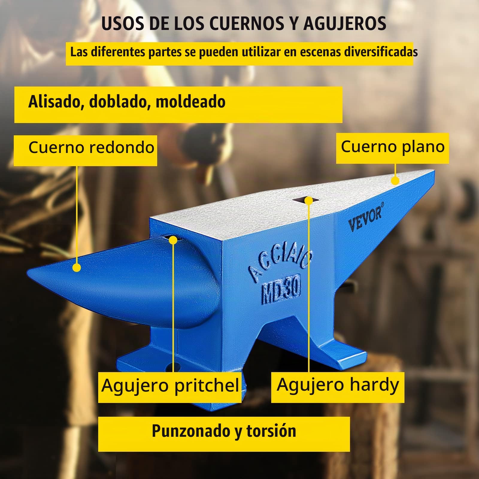 Mophorn Yunque de Acero 30KG, Yunque de Metal 66LBS, Yunque de Herrero Ideal para Metalúrgicos y Herreros para Remachar, Aplanar, Forjar y Formar Metal