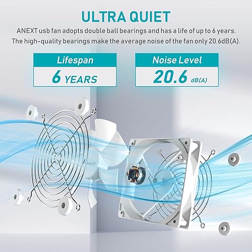 Miniatura 2 de Ventilador de computadora USB de 4.724 in blanco, ventilador de 4.724 in, ventilador silencioso para receptor DVR Playstation Xbox gabinete de