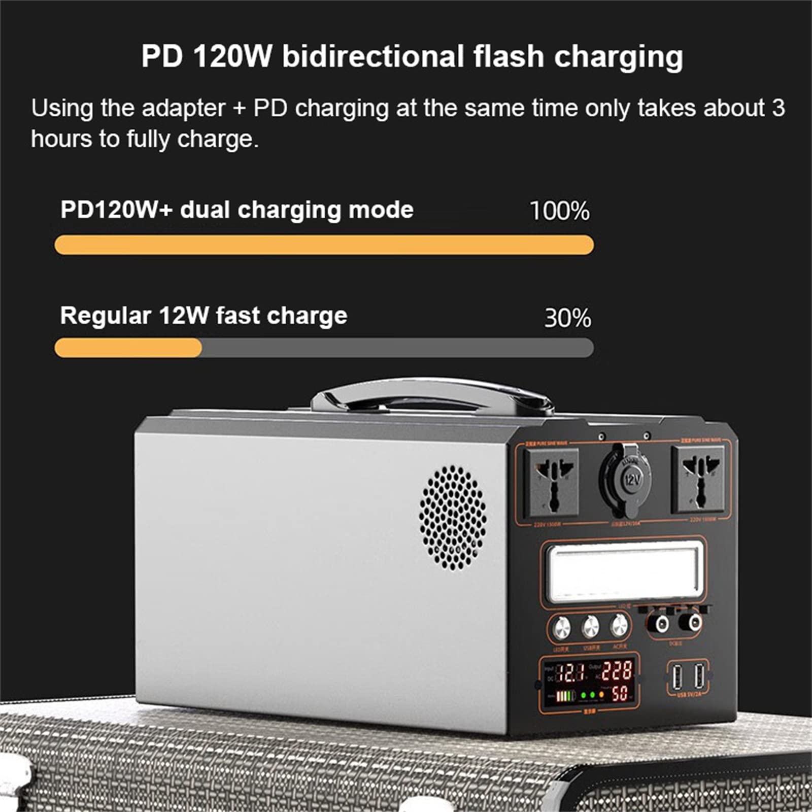 Stazione di alimentazione portatile 378 Wh, generatore portatile per esterni, generatore per esterni a 7 porte da 500 W con 2 prese CA, luce LED, per campeggio, camper, interruzioni di corrente e al