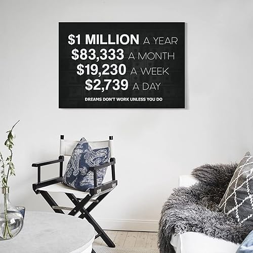 Miniatura 5 de SUENOS 1 millón de dólares al año para decoración de oficina, arte de pared, lienzo motivacional, impresión inspiradora de éxito, póster de entrada