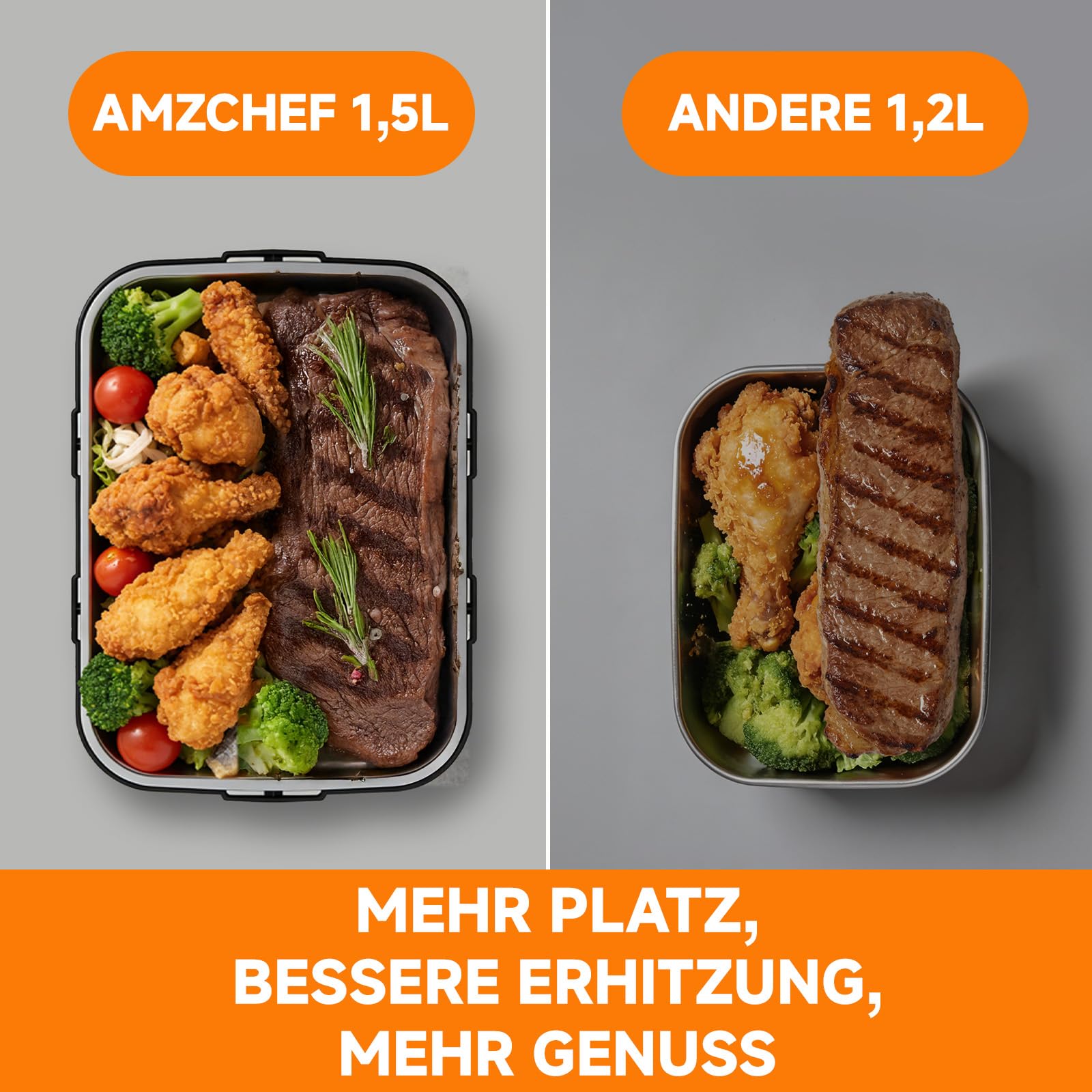 AMZCHEF Elektrische Lunchbox 27000mAh Akku für Arbeiter, Fahrer