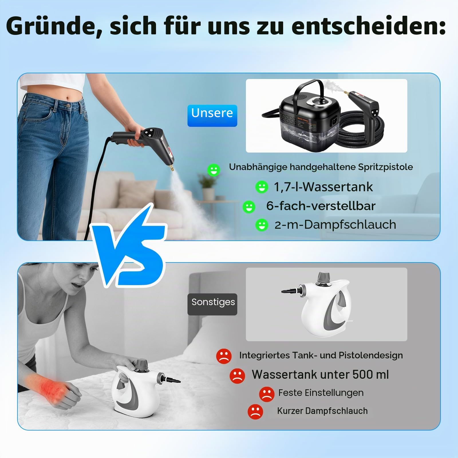 RUIZHI 6-Stufig Dampfreiniger Handgerät mit 12 Zubehör, Steam Cleaner Handheld 1700ML Tank, 1500W Mehrzweck, Dampfdruck 3.5Bar, Aufheizzeit 15s, Dampfreiniger für Alles Boden Auto Fenster Polstermöbel