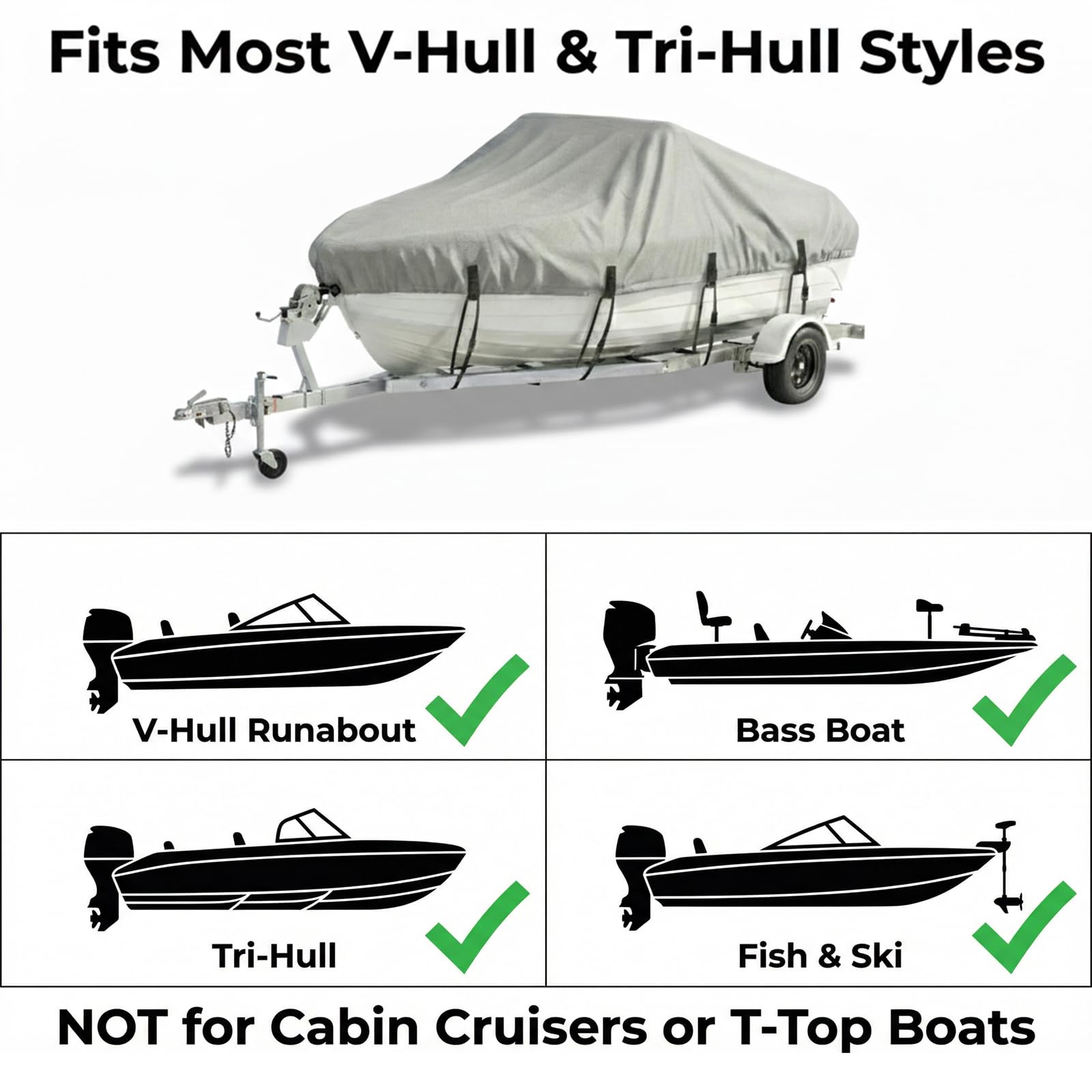 Båtpresenning 420D Oxford, Vattentätt Båtöverdrag för V-skrov/Tri-Hull/Bass Boats, Trailerbart Båtkapell med Spännband och Spännen, UV-skydd & Väderbeständig,Black,16'~18.5' L×94" W