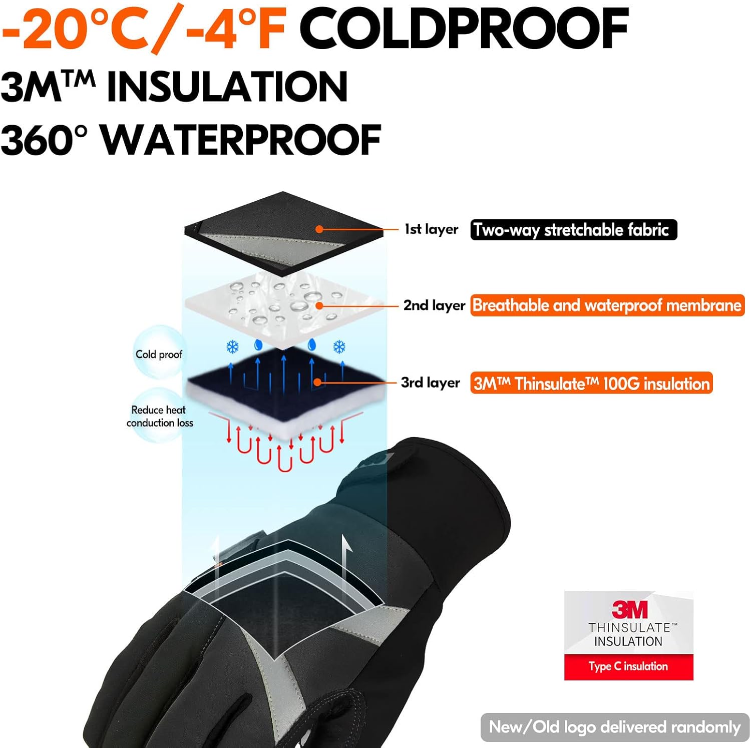 Vgo... 1-Pair -4℉ or above 3M Thinsulate C100 Lined High Dexterity Touchscreen Synthetic Leather Winter Warm Work Gloves, Waterproof Insert (Size L, Black, SL8777FW) - Image 2