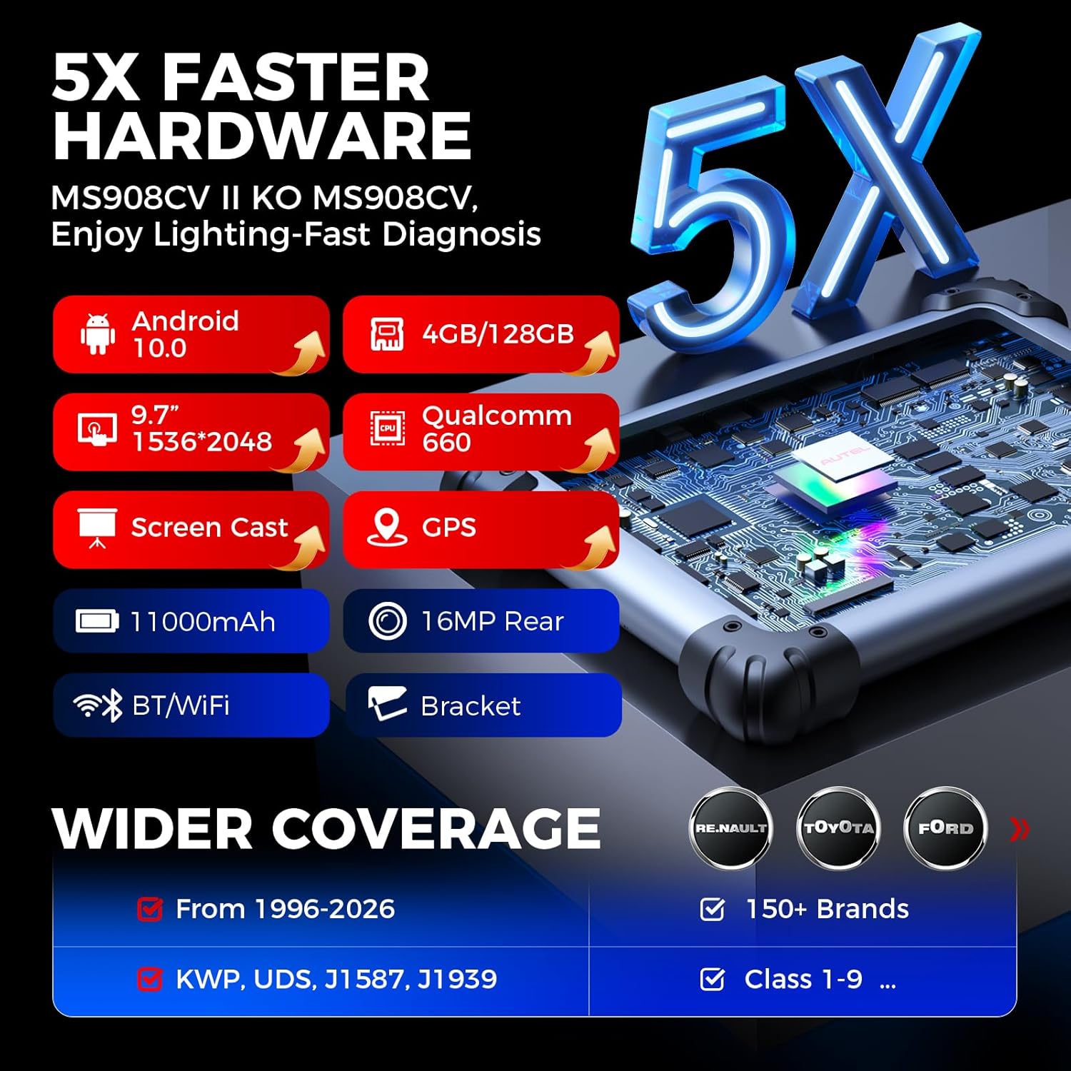 Autel MaxiSys MS908CV II: 2026 Heavy Duty Truck Scanner Upgrade of MS908CV, Same as MS909CV, Semi Truck Tool with J2534 Tool, C0ding, Active Test, 64 Service, Diesel Diagnostic Tool