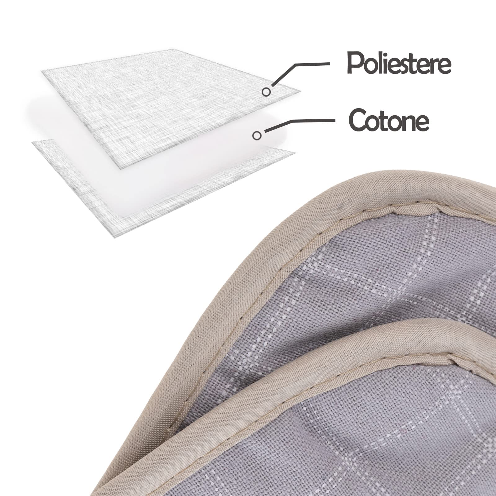 Guanti Da Forno EncasaXO - 2 Pezzi, Cotone Chambray, Resistente Al Calore, 18x30cm, Rosso - Foto 11