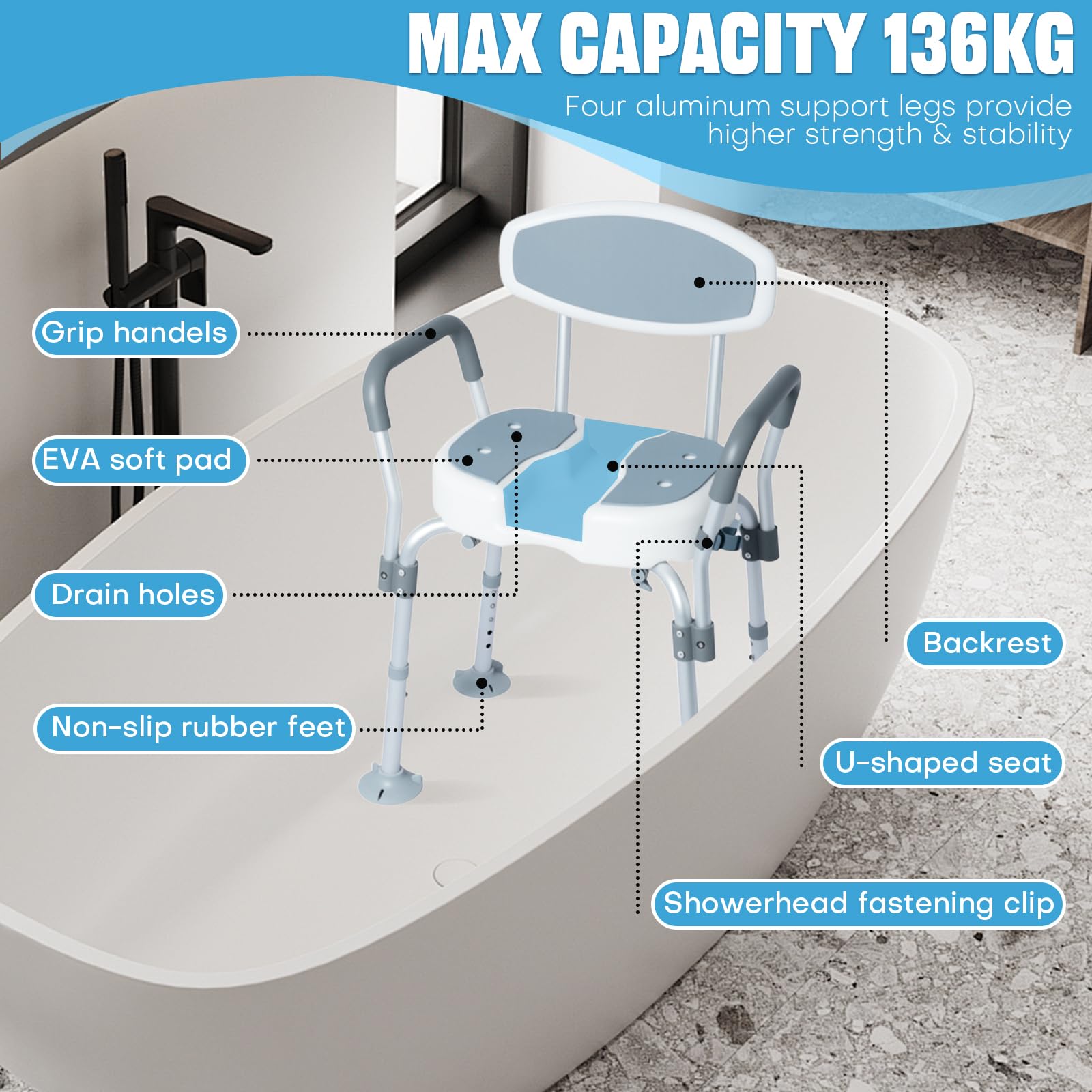 Bostar Silla Ducha Personas Mayores Antideslizante con Respaldo y Reposabrazos/Diseño Forma de U, MAX. 136 kg Regulable 5 Alturas 44,5-55 cm Taburete Baño para Bañera y Ducha