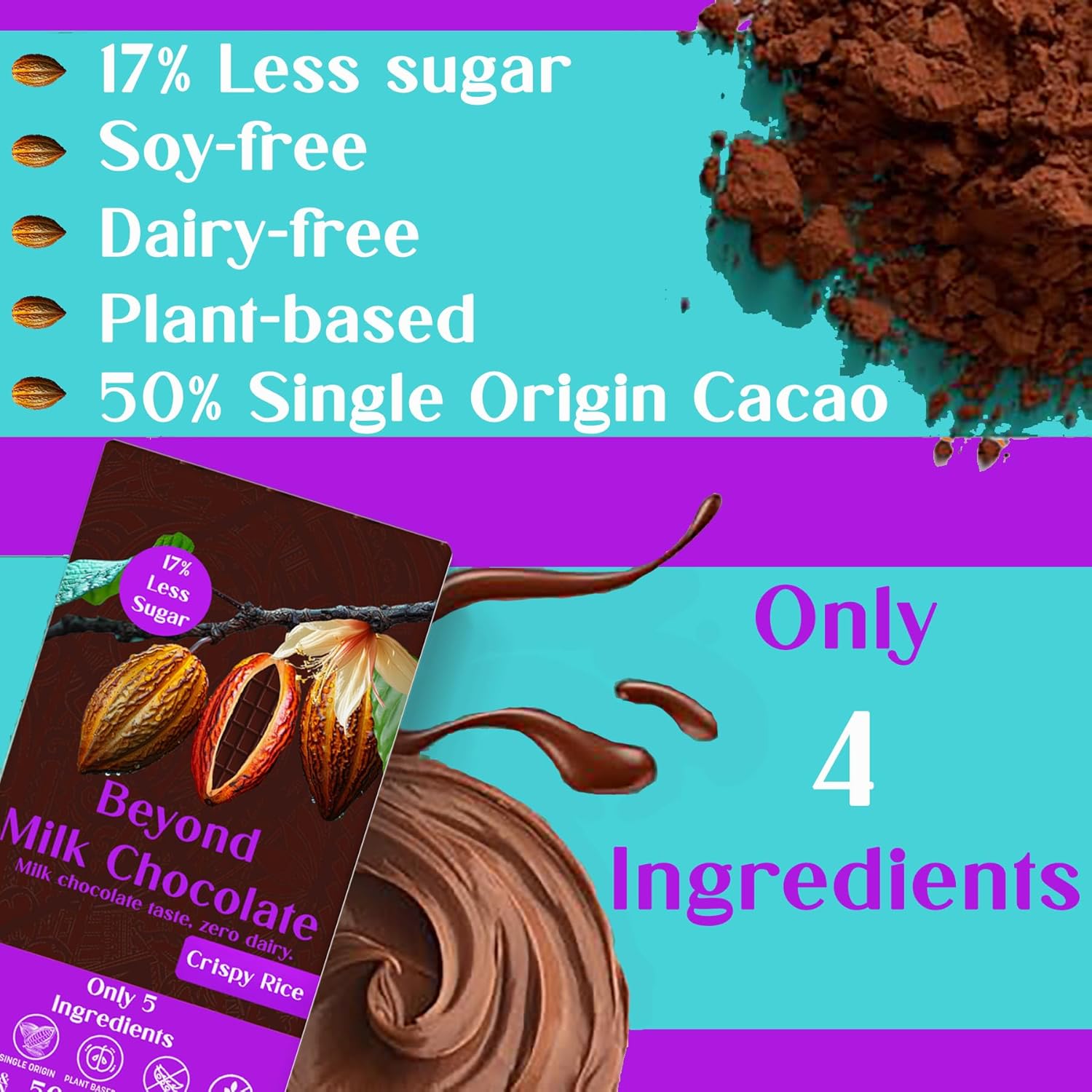 Beyond Milk Chocolate Dairy-free, Chocolate Bar | 2.2 Ounce (Pack of 10) | Organic, 17% less sugar, 50% Cacao, Plant Based, Gluten Free, and Single Origin! (Full Size, Milk Chocolate)
