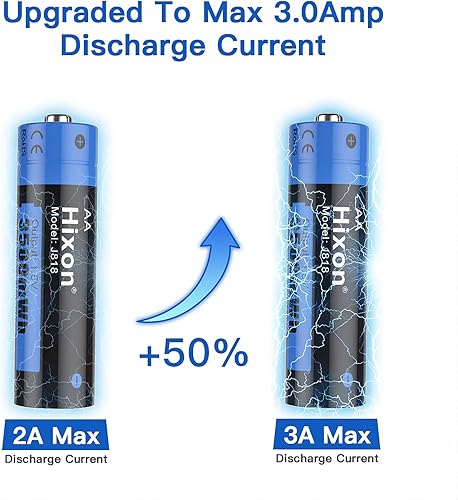 Miniatura 6 de Hixon Baterías recargables AA con cargador, 12 pilas recargables AA J818, batería doble A de 3500 mWh, 1.5 V, salida Coustant, 1600 ciclos, con