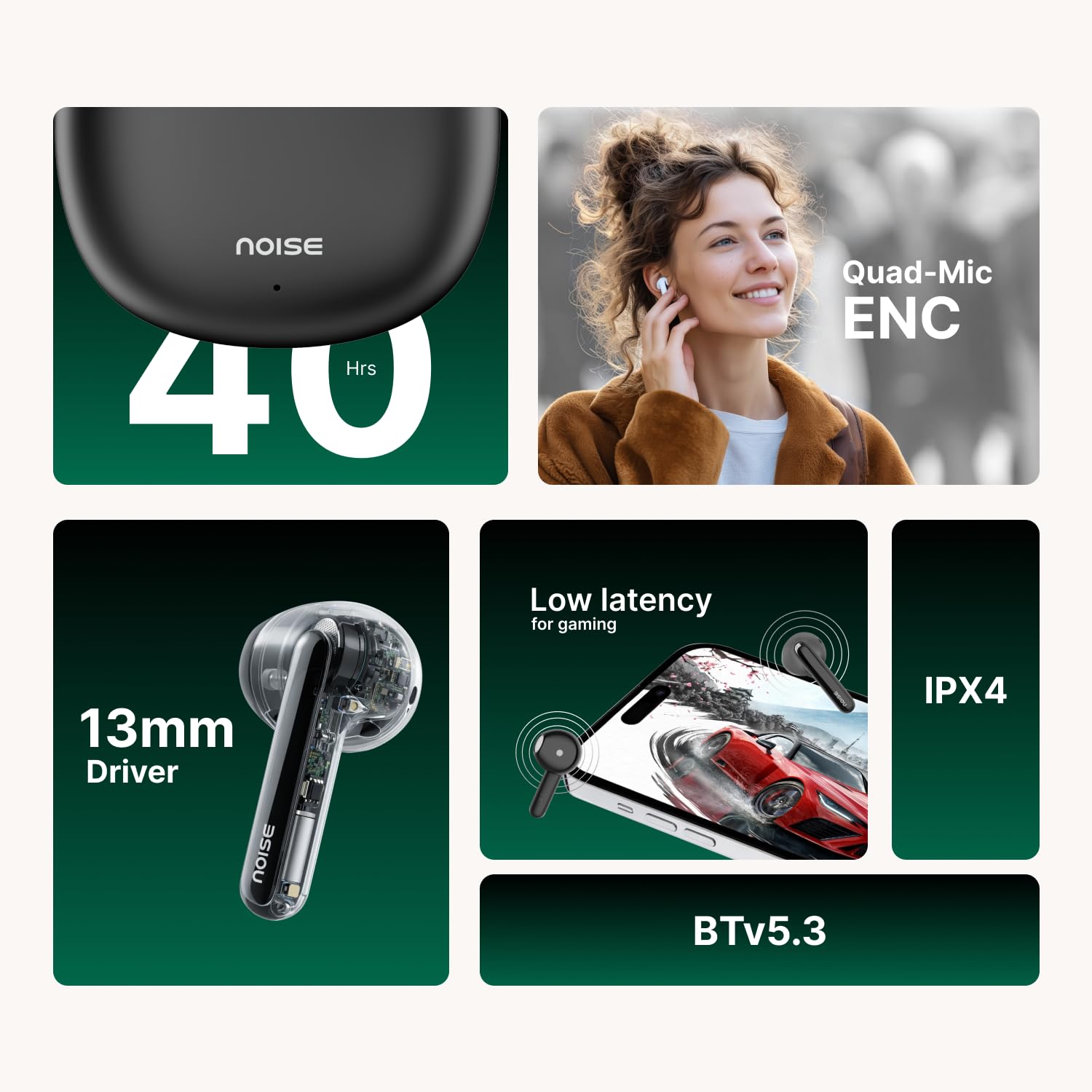 Noise Buds Mini Truly Wireless Earbuds (2026) | Half in-Ear Design | 40H Playtime | Quad Mic ENC for Clear Calls | 13mm Driver | Low Latency Gaming Mode | BT v5.3 | IPX4 Sweat Resistant - Snow White — Amazon image 2