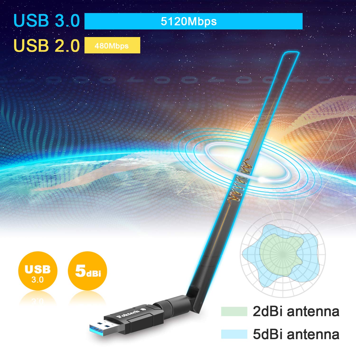 Foktech USB WiFi Adapter, AC1200 USB 3.0 Wireless Network Dongle for Desktop/Laptop, Dual Band 2.4GHz/5Ghz, Support Windows XP/Vista/7/8/8.1/10,Mac OS X 10.9-10.15 (WiFi Antenna)