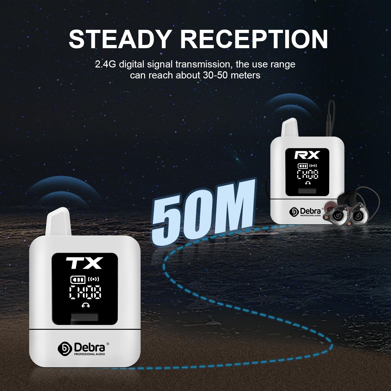 ST-Mini Wireless In Ear Monitor System, True Stereo 2.4GHz IEM, 50m Range, 11 Channels Anti-Interference - Image 4